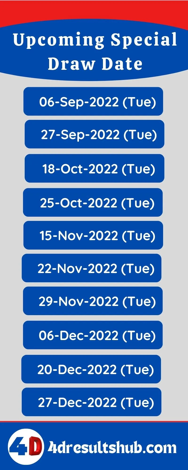 Upcoming 4 DSpecial Draw Date