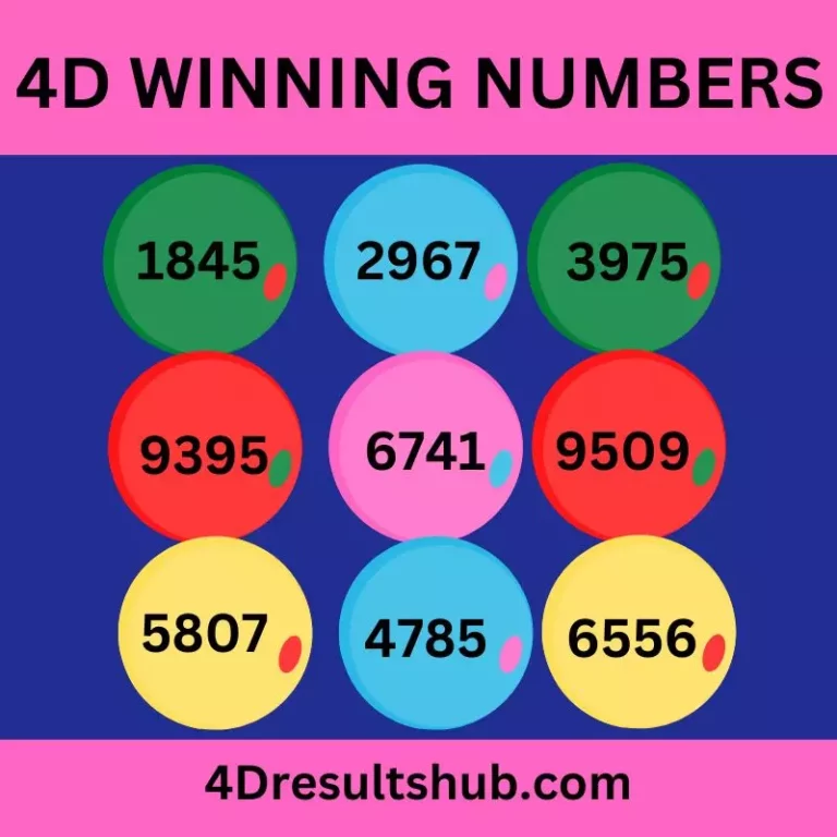 Most Frequent 4D Number First Prize [Check 4D Winning Numbers]